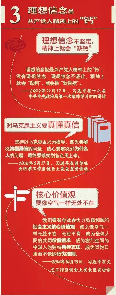 什么是意识形态工作内容,什么是意识形态工作的内容