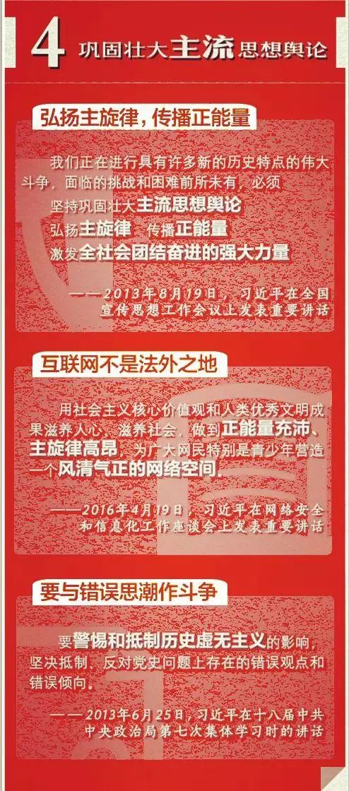 什么是意识形态工作内容,什么是意识形态工作的内容