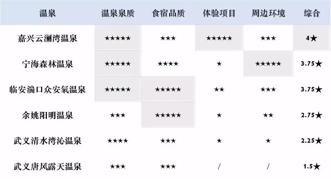迪拜七星帆船酒店8000一晚,迪拜七星帆船酒店9000一晚