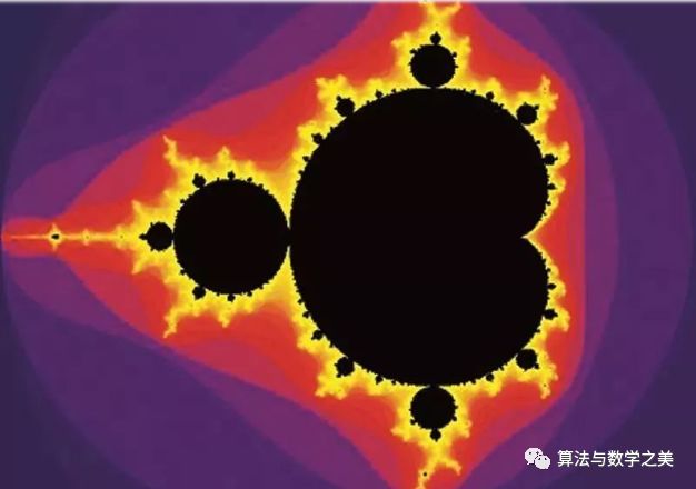 数学在现代科技的应用,现代数学包含的内容