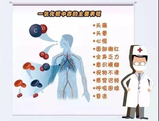 一家四口2死2伤警惕已进入高发期,紧急提醒一家四口2死2伤