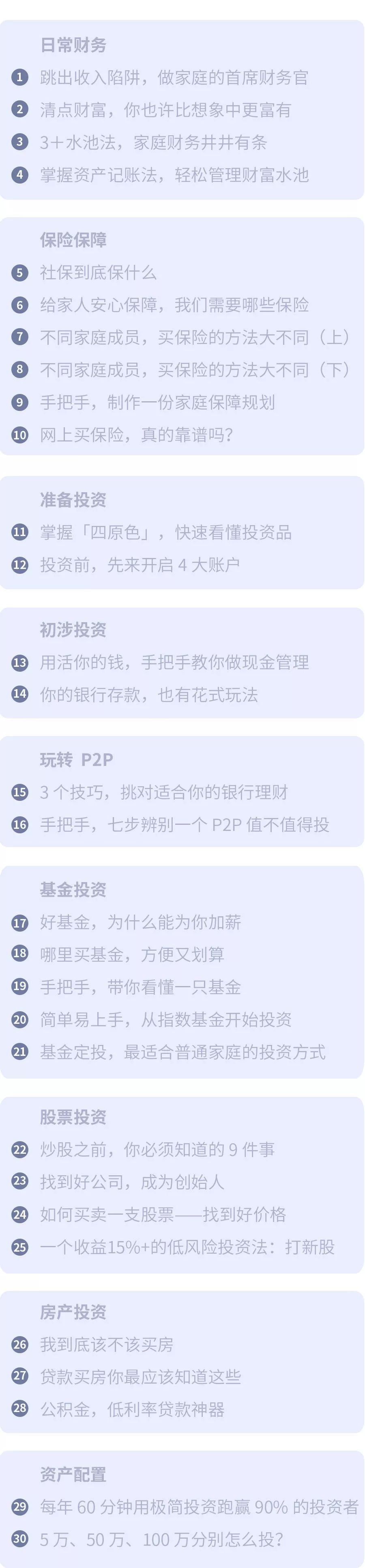 一学就会的技巧,小白都能学会的理财技巧