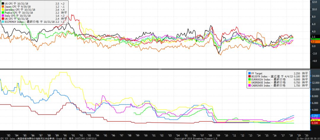 未来黄金市场的发展趋势如何,当下黄金市场分析