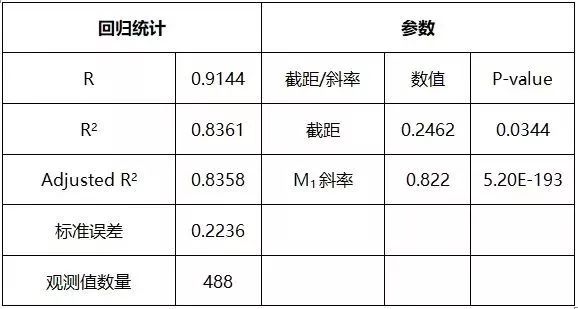 未来黄金市场的发展趋势如何,当下黄金市场分析