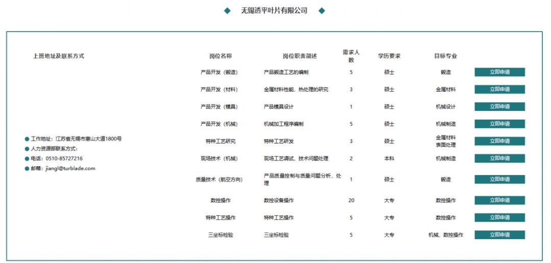 「校招精选」上海集优、天河科技、中科慧眼、草花互动网络、珍爱网、宁波九院等名企精选（12-10）