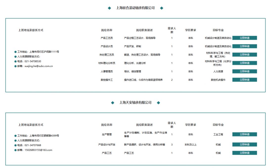 「校招精选」上海集优、天河科技、中科慧眼、草花互动网络、珍爱网、宁波九院等名企精选（12-10）