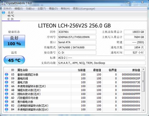 thinkpadt450简介,thinkpadt450测评