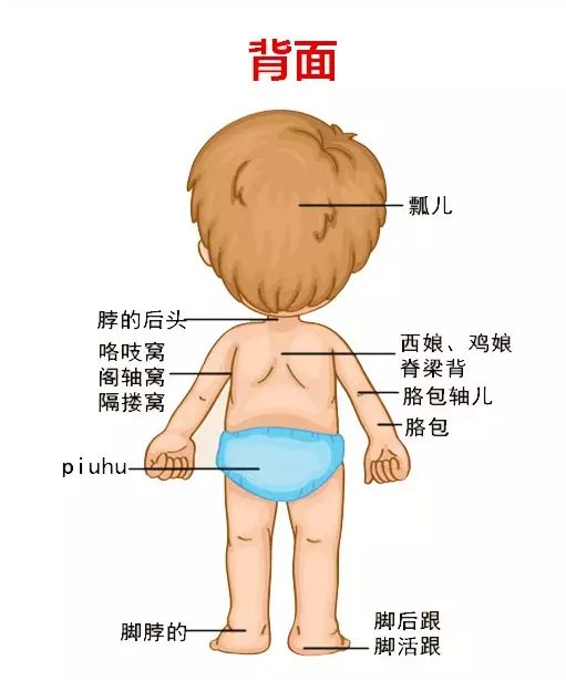 如何证明你是邯郸人,怎样证明你是包头人