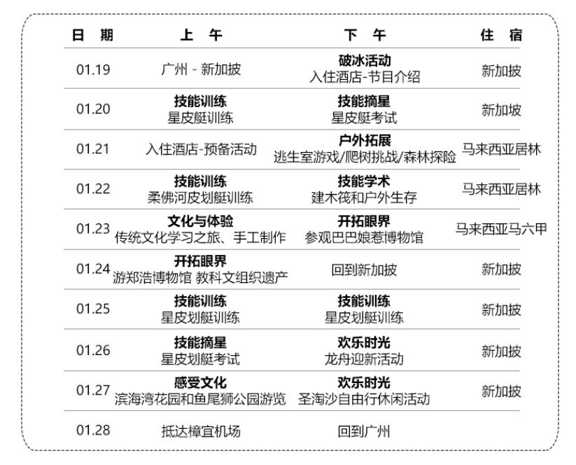 美国出国留学申请条件,申请公费出国留学条件