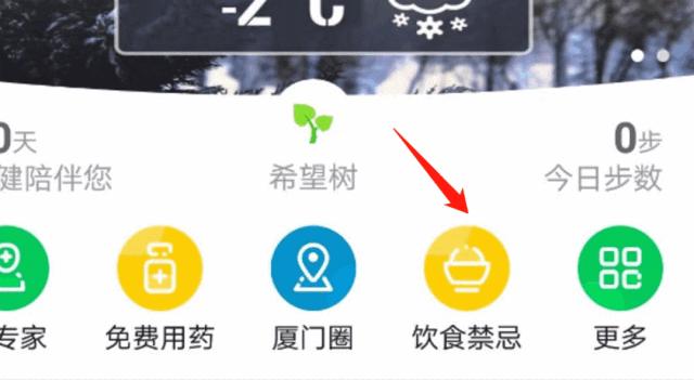 肿瘤患者到底能吃不能吃？蜂王浆、雪蛤、西柚……乳腺癌患者不能吃的食物合辑（十三）
