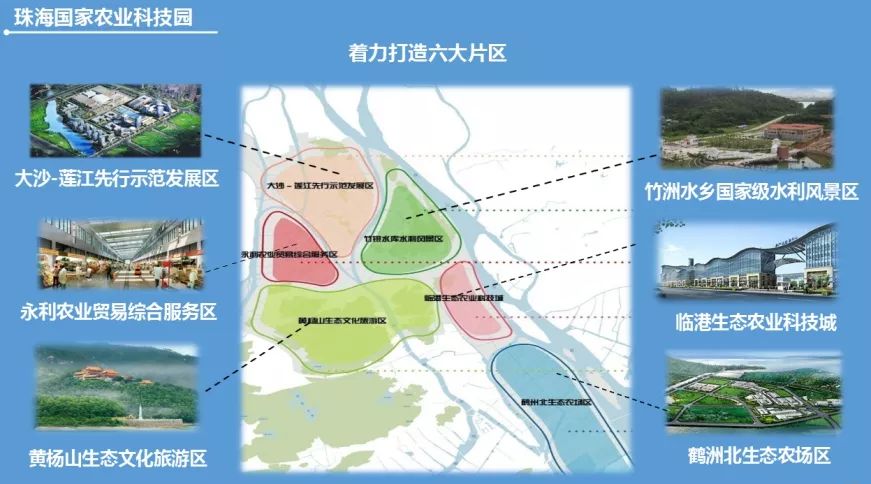 导游介绍地方,斗门区导游