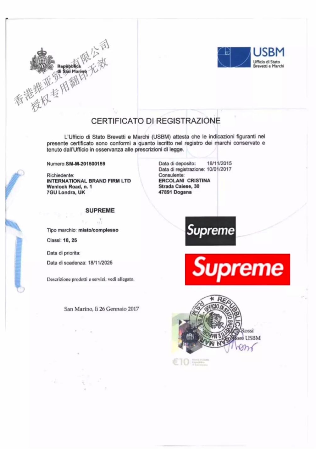 为什么supreme冷门款没有卖假的,supreme穿在身上能看出真假么