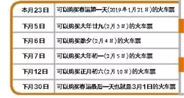 胆子太大了！囤积火车票上百张！赣州多名售票员被查！
