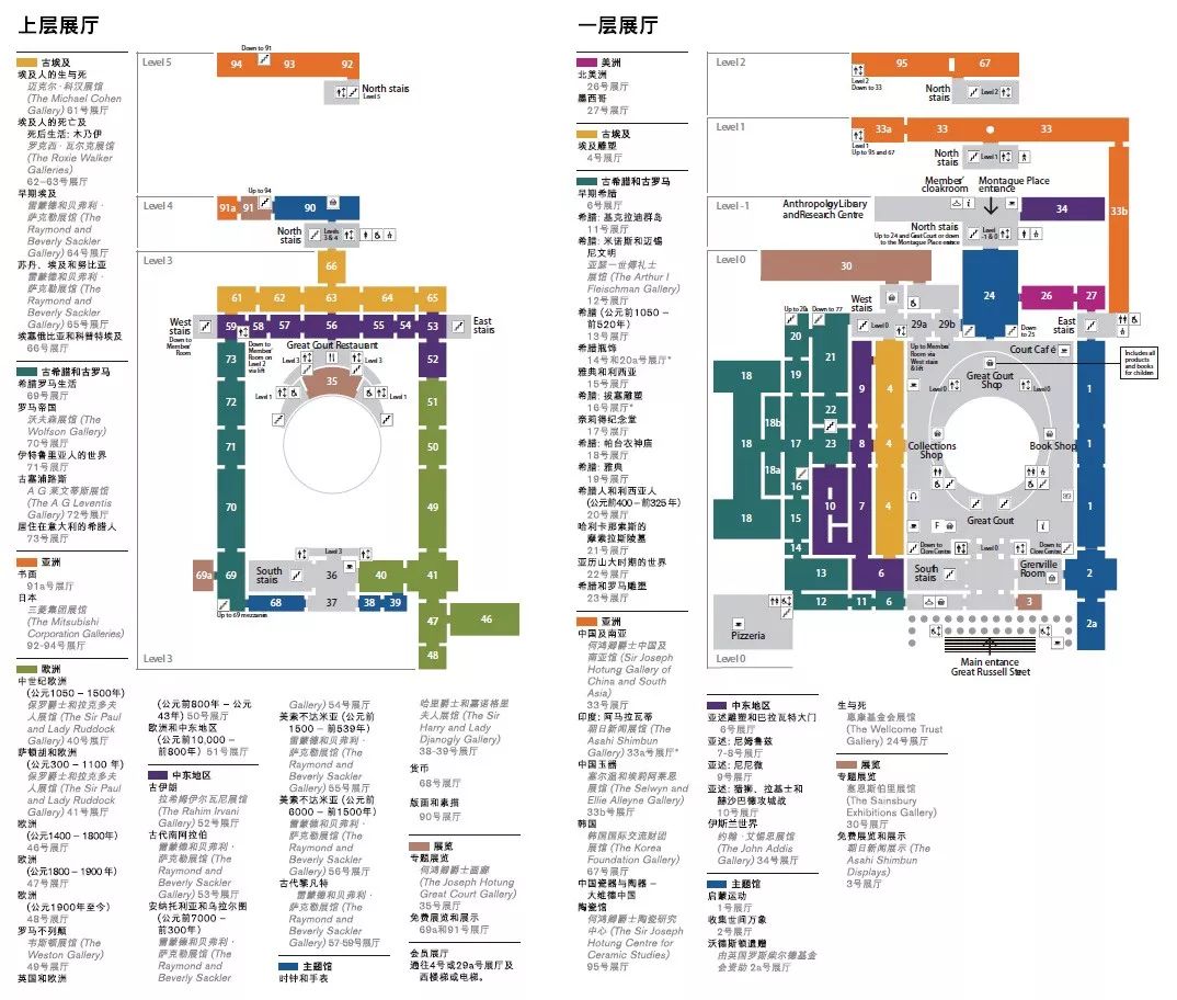 英国泰晤士河游记,英国大英博物馆旅游