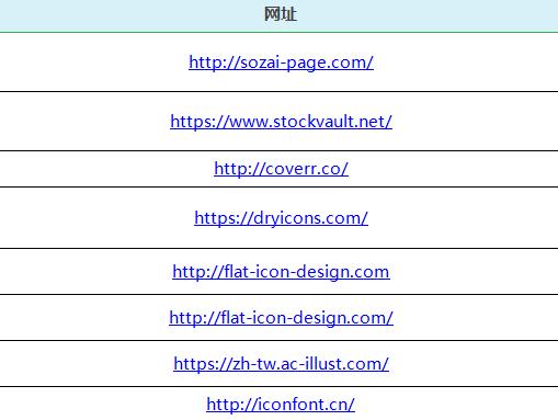 新手必备的免费素材网站,怎样制作免费素材网站