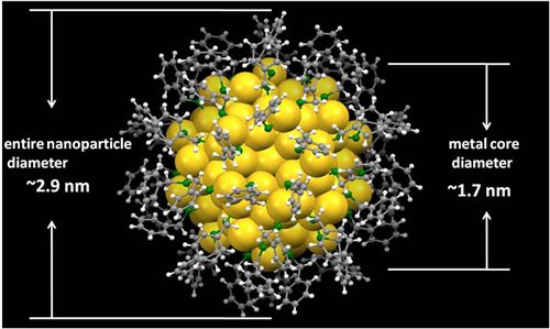 法拉第为什么要毁掉手稿,法拉第为什么那么重