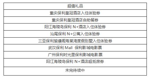 保利n+公寓,保利n+公寓属于保利旗下吗