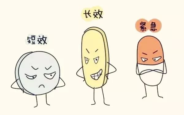 姨妈前后多久排卵,姨妈前后多久属于安全期