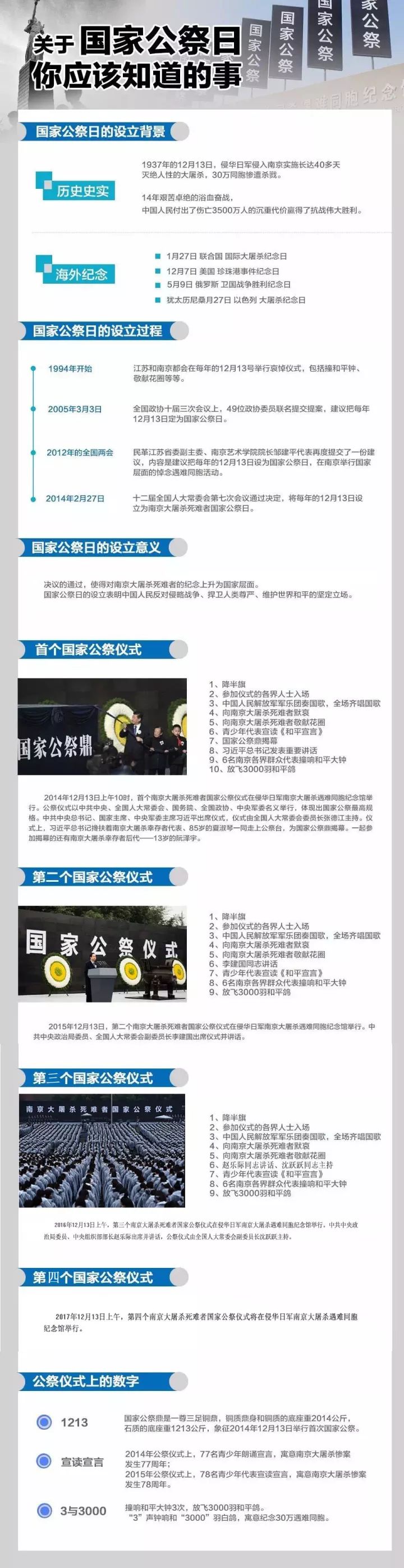 *京大南***杀屠**和我有什么关系？