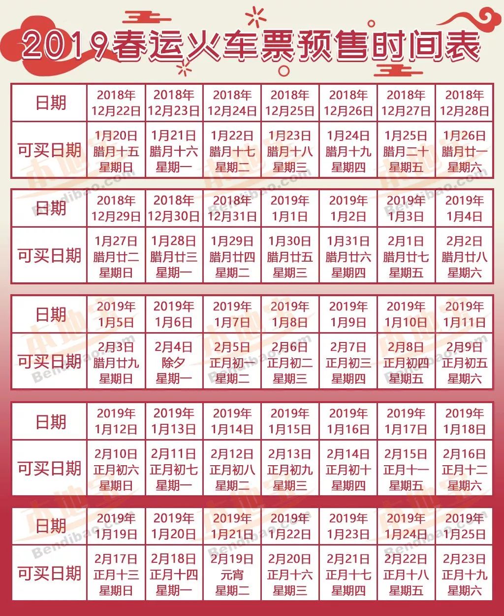 12306官网可以抢火车票吗,春运抢票难12306升级