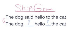 第一批在SQUAD2.0上刷榜的U-NET模型，它们有何高明之处？