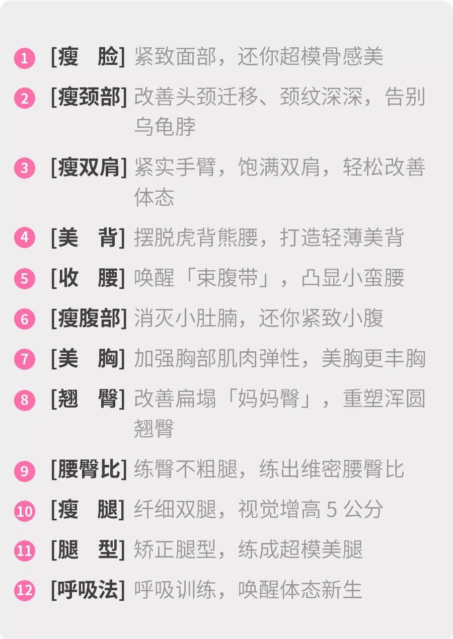 送礼新选择:变美变瘦变有钱,这份清单全解决