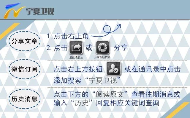 还生气吗？这些病都是气出来的