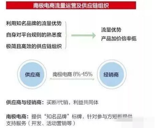 买保暖内衣哪个品牌好怎么买,怎么样可以买到正品保暖内衣