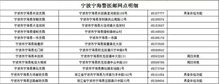 新车6年怎么申领年检标,6年车年检如何网上申领检验标志