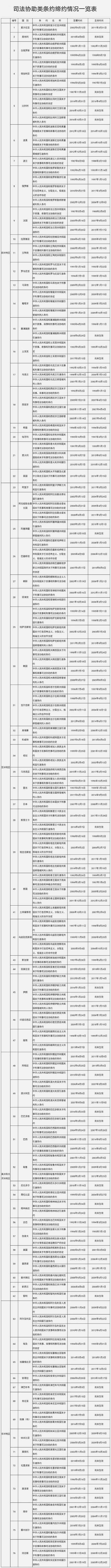 涉及引渡制度的国际事件,关于引渡真实的故事简短