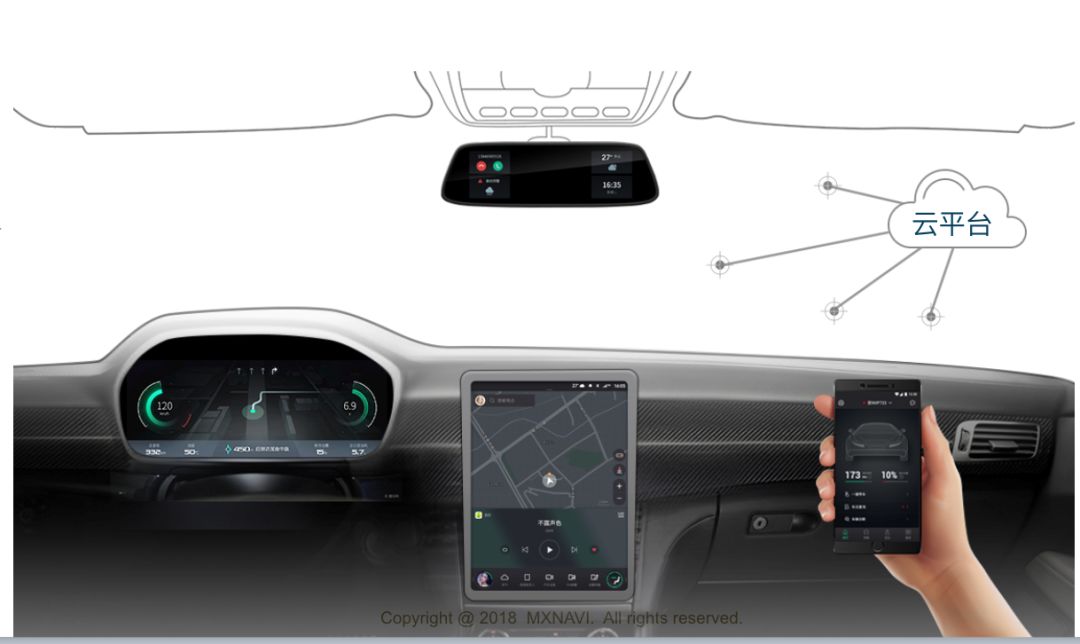 十年之行不负浪潮期望，美行科技何以成为隐形独角兽企业｜汽车评价