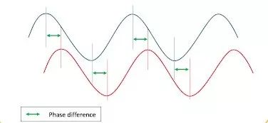 鑻卞浗涔嬪疂101b鍔熸斁,鑻卞浗涔嬪疂dsp