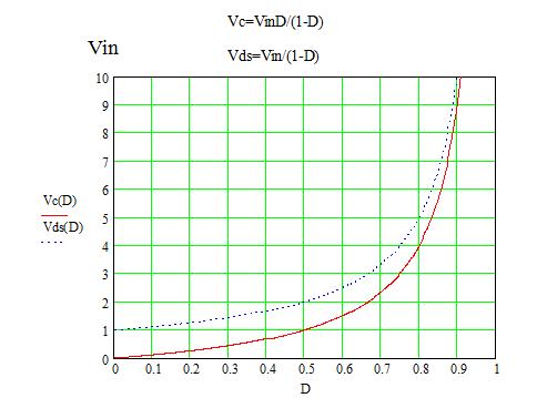 最简单的拓扑学原理,电源拓扑结构及工作原理
