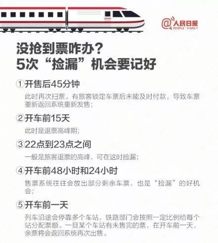 春运火车票开售了新变化看这里 (春运火车票正式开售攻略收好)