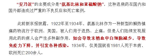 「康健」这6种药在中国香港和国外都是禁用的，很多人却当成常备药！