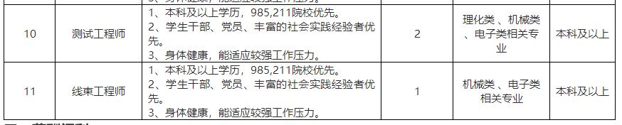「校招精选」万和新电气、大豪科技、智尚文化、基础工程、阿特斯科技、爱基因科技、迪浩永辉技术等名企精选（12-14）