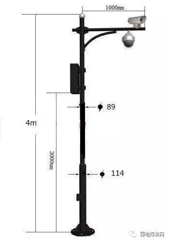 视频监控立杆知识大全,监控立杆基础标准视频