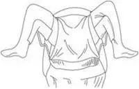 妇科最佳检查日期,春季适合查妇科