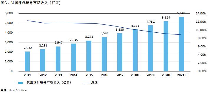 中国教育发展报告2017 (教育蓝皮书中国教育发展报告2018)