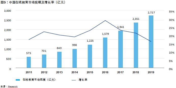 中国教育发展报告2017 (教育蓝皮书中国教育发展报告2018)