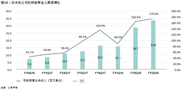 中国教育发展报告2017 (教育蓝皮书中国教育发展报告2018)