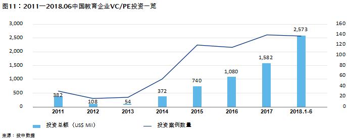 中国教育发展报告2017 (教育蓝皮书中国教育发展报告2018)