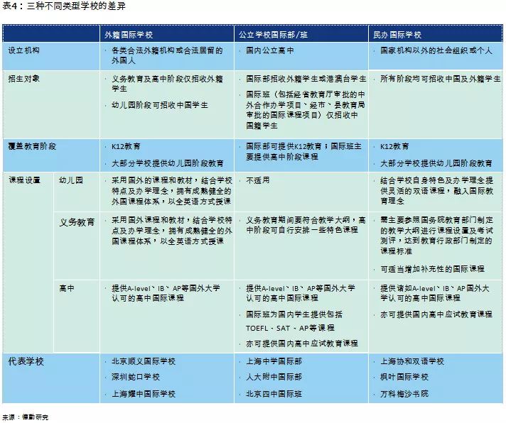 中国教育发展报告2017 (教育蓝皮书中国教育发展报告2018)