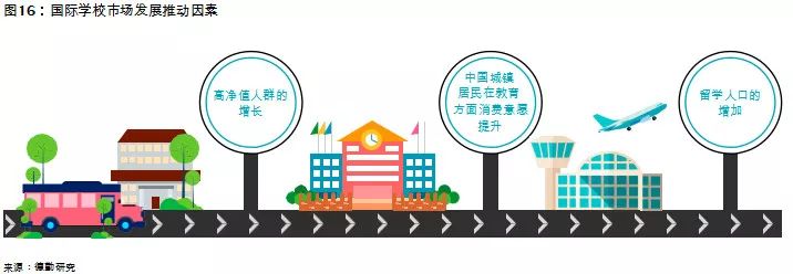 中国教育发展报告2017 (教育蓝皮书中国教育发展报告2018)