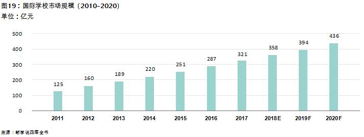 中国教育发展报告2017 (教育蓝皮书中国教育发展报告2018)