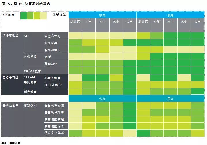 中国教育发展报告2017 (教育蓝皮书中国教育发展报告2018)