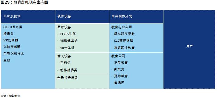 中国教育发展报告2017 (教育蓝皮书中国教育发展报告2018)