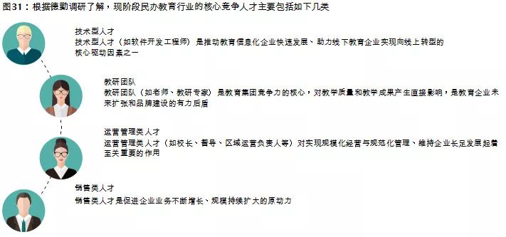 中国教育发展报告2017 (教育蓝皮书中国教育发展报告2018)