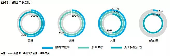 中国教育发展报告2017 (教育蓝皮书中国教育发展报告2018)