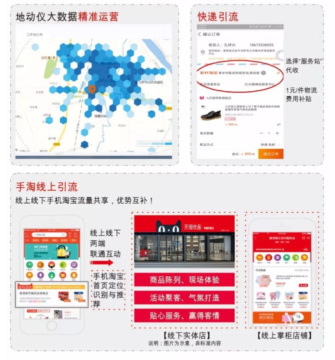 天猫优品实体店火爆招商中,天猫家电专卖店盛大招商